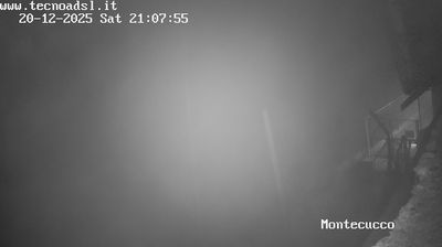 immagine della webcam nei dintorni di Gualdo Tadino: webcam Sigillo