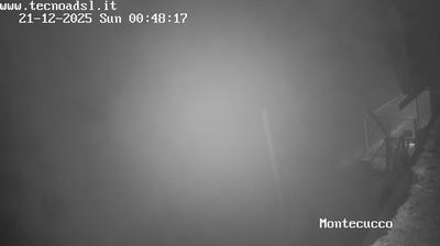 immagine della webcam nei dintorni di San Francesco: webcam Sigillo