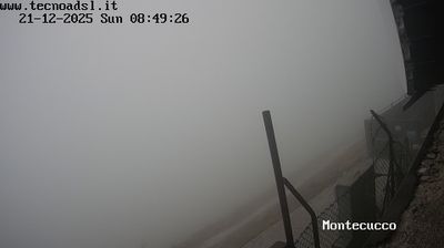 immagine della webcam nei dintorni di San Francesco: webcam Sigillo