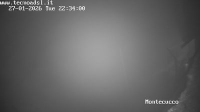 immagine della webcam nei dintorni di Perugia: webcam Sigillo