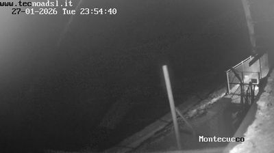 immagine della webcam nei dintorni di Ponte Felcino: webcam Sigillo