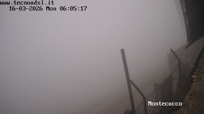 immagine della webcam nei dintorni di Cantiano: webcam Sigillo