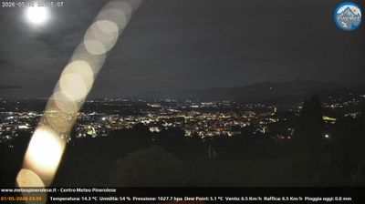 immagine della webcam nei dintorni di Alpet: webcam San Pietro Val Lemina