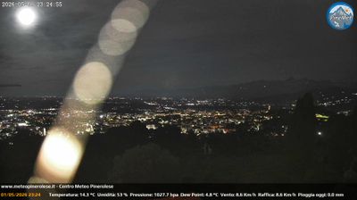 immagine della webcam nei dintorni di Paesana: webcam San Pietro Val Lemina