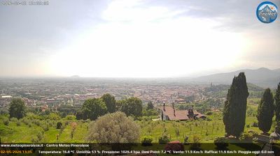 immagine della webcam nei dintorni di Montoso: webcam San Pietro Val Lemina