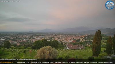 immagine della webcam nei dintorni di Montoso: webcam San Pietro Val Lemina