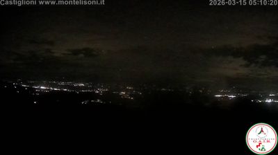 immagine della webcam nei dintorni di San Gimignano: webcam Lamole