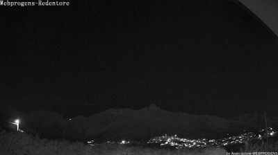 immagine della webcam nei dintorni di Scauri: webcam Gianola