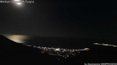 immagine della webcam nei dintorni di Scauri: webcam Maranola