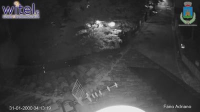 immagine della webcam nei dintorni di L'Aquila: webcam Fano Adriano