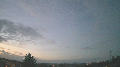 immagine della webcam nei dintorni di Suzzara: webcam Goito