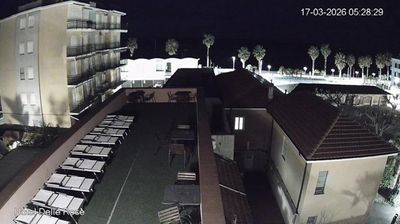 immagine della webcam nei dintorni di Alassio: webcam San Bartolomeo al Mare