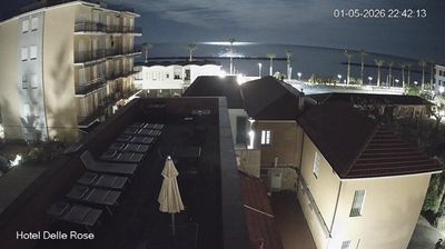 immagine della webcam nei dintorni di Andora: webcam San Bartolomeo al Mare