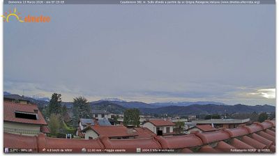 immagine della webcam nei dintorni di Cogliate: webcam Casatenovo