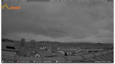 immagine della webcam nei dintorni di Ornago: webcam Casatenovo