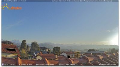 immagine della webcam nei dintorni di Lentate sul Seveso: webcam Casatenovo
