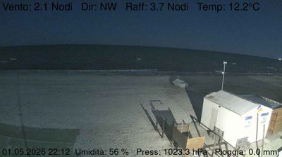immagine della webcam nei dintorni di Marcelli: webcam Marzocca