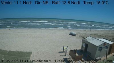 immagine della webcam nei dintorni di Portonovo: webcam Marzocca
