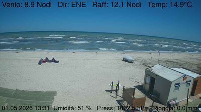 immagine della webcam nei dintorni di Scossicci: webcam Marzocca