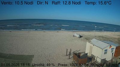 immagine della webcam nei dintorni di Jesi: webcam Marzocca
