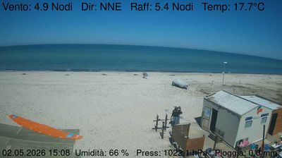 immagine della webcam nei dintorni di Numana: webcam Marzocca
