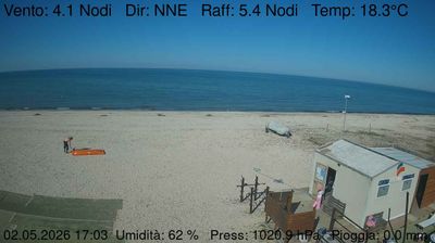 immagine della webcam nei dintorni di Ostra Vetere: webcam Marzocca