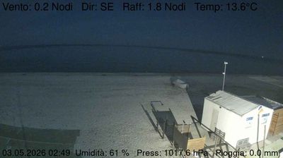 immagine della webcam nei dintorni di Castelfidardo: webcam Marzocca