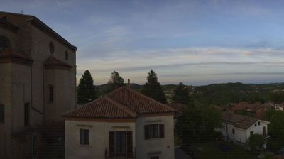 immagine della webcam nei dintorni di Bra: webcam Benevello