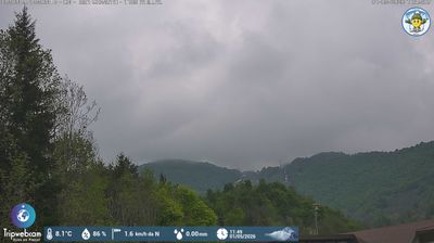 immagine della webcam nei dintorni di Cuneo: webcam Pancani