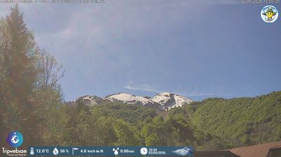 immagine della webcam nei dintorni di Colle del Prel: webcam Pancani