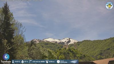 immagine della webcam nei dintorni di Cima Durand: webcam Pancani