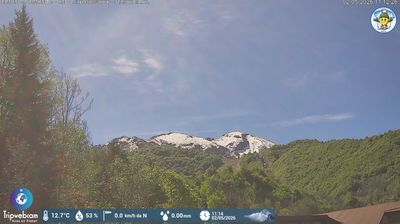 immagine della webcam nei dintorni di Cima Durand: webcam Pancani