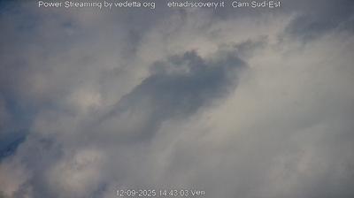 immagine della webcam nei dintorni di Catania: webcam Trecastagni
