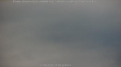 immagine della webcam nei dintorni di Camporotondo Etneo: webcam Trecastagni