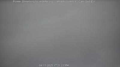 immagine della webcam nei dintorni di Paternò: webcam Trecastagni