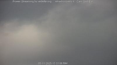 immagine della webcam nei dintorni di Linguaglossa: webcam Trecastagni