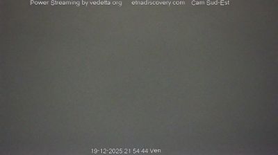 immagine della webcam nei dintorni di Catania: webcam Trecastagni