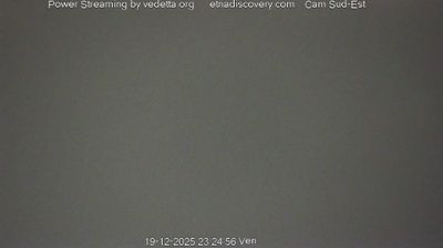 immagine della webcam nei dintorni di Nicolosi: webcam Trecastagni