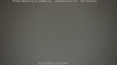 immagine della webcam nei dintorni di Taormina: webcam Trecastagni