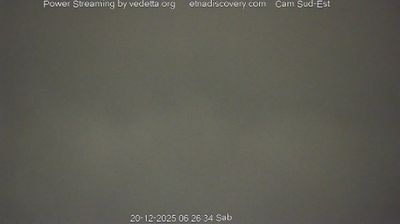 immagine della webcam nei dintorni di Paternò: webcam Trecastagni