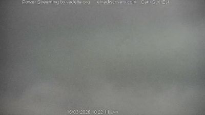 immagine della webcam nei dintorni di Etna: webcam Trecastagni