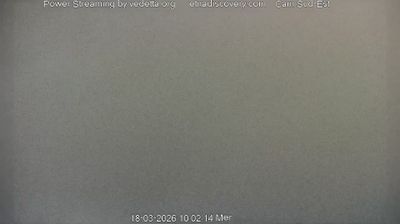 immagine della webcam nei dintorni di Pedara: webcam Trecastagni