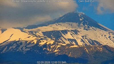 immagine della webcam nei dintorni di Paternò: webcam Trecastagni