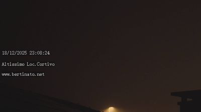 immagine della webcam nei dintorni di Vicenza: webcam Altissimo