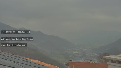 immagine della webcam nei dintorni di Malga San Giorgio: webcam Altissimo