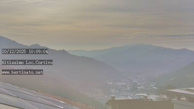 immagine della webcam nei dintorni di Monte di Malo: webcam Altissimo