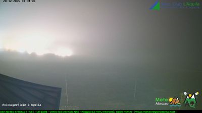 immagine della webcam nei dintorni di Villa Celiera: webcam Sant'Eusanio Forconese