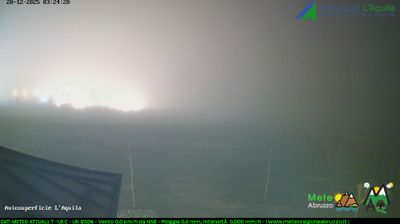 immagine della webcam nei dintorni di Rocca di Mezzo: webcam Sant'Eusanio Forconese