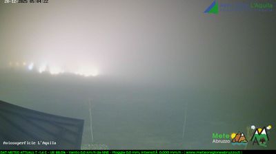 immagine della webcam nei dintorni di Campo Felice: webcam Sant'Eusanio Forconese