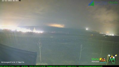 immagine della webcam nei dintorni di Ovindoli: webcam Sant'Eusanio Forconese
